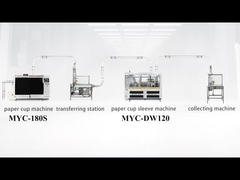 180S 紙カップマシン + DW120 カップカーブマシン